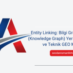 Entity Linking: Bilgi Grafiğinde (Knowledge Graph) Yer Edinme ve Teknik GEO Mimarisi